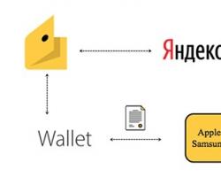 Деньги добавили новый метод бесконтактной оплаты — через Android Pay